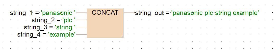 Panasonic CONCAT STRING Instructions